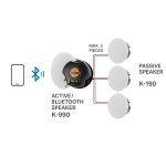 Παθητικό Ηχείο οροφής 2 Δρόμων 50W Bluetooth - Image 2