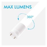 T8 Led pro max 20W 4000K 120cm - Image 5