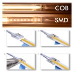 Σύνδεσμος Τροφοδοσίας για ταινία Led 24V DC IP20 - Image 2