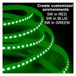 Ταινία Led 24V DC COB 12W/m RGB 576Led/m - Image 4