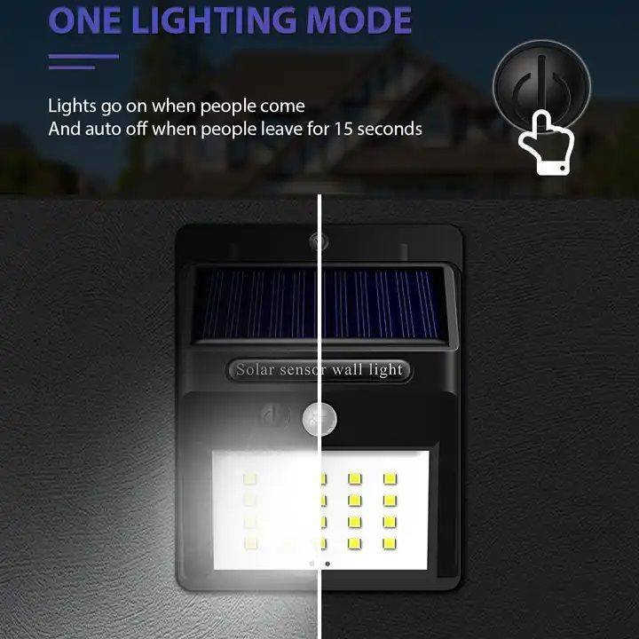 ATM-T8C-20D_2 LED SOLAR ΜΕ ΑΝΙΧΝΕΥΤΗ ΚΙΝΗΣΗΣ ΑΤΜΑΝ - Image 1