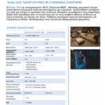 3800235262290 | Shelly DUO GU10 DIM 2700-6500K Wi-Fi - EAN 3800235262290 ELVHX - Image 4