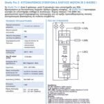 3800235268025 | Shelly PRO 2 - EAN 3800235268025 ELVHX - Image 3