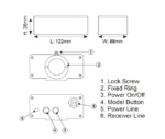 LED 16W FIBER OPTIC KIT 0,75mm 25x2-3-4-5m & RF REMOTE - Image 2