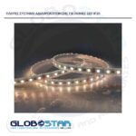 GloboStar® 70900 Αδιάβροχο IP68 Κανάλι Σιλικόνης 10mm για Ταινίες LED 8mm - Image 2